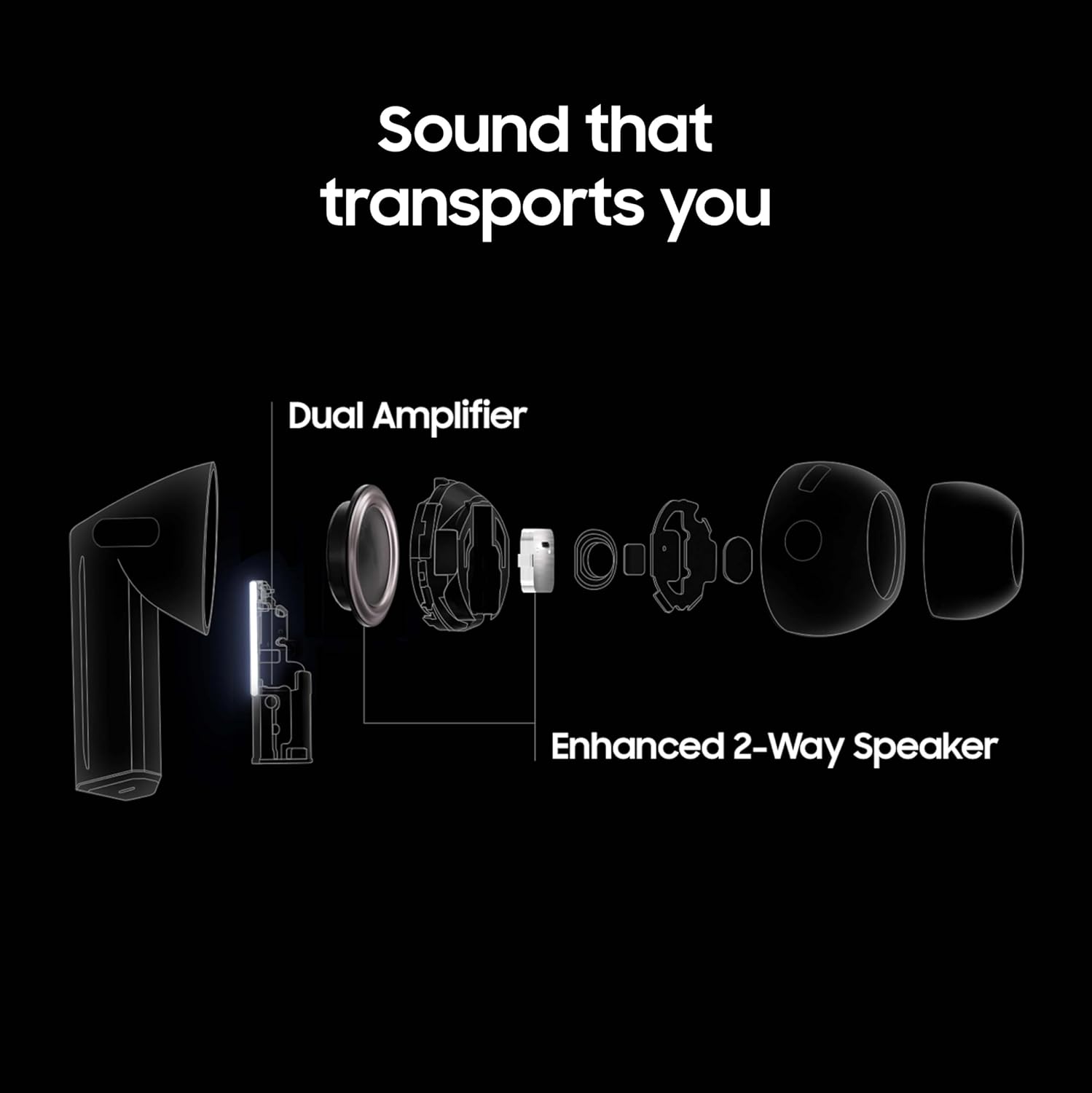 Samsung Galaxy Buds 3 Pro True Wireless Bluetooth Earphones Hi-Fi Sound, Long Battery Life - Image 4