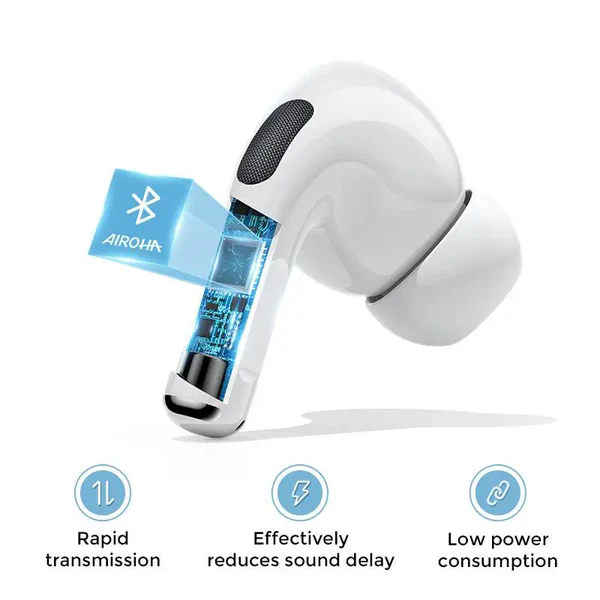 3.1 JOYROOM TWS Active Noise Cancelling ANC Earbuds With Premium Case - White Earbuds Joyroom - Image 3