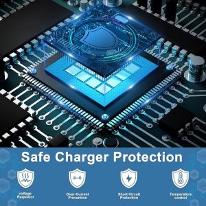 Samsung 45W PD Super Fast charger adapter type C port A+...