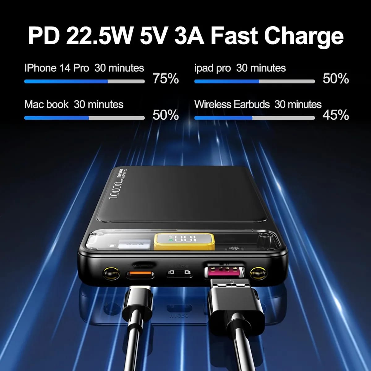 10000Mah Power Bank Slim Portable Charger Pd 22.5W Fast Charging 5V 3A Usb-C Output Battery Pack With Emergency Lighting Compatible Android Phones And Most Electronic Devices - Image 3