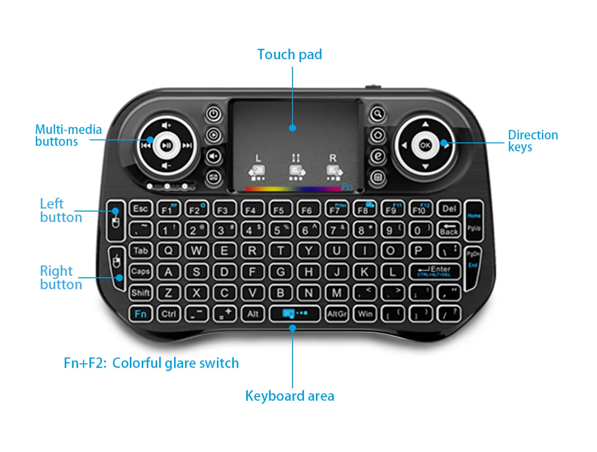 I10 Mini Wireless + Bluetooth 7 Color Backlit Light 2.4Ghz Air Mouse With Touchpad - Image 2