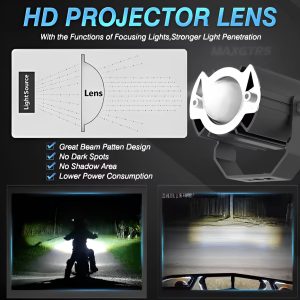 MAXGTRS Motorcycle Led Headlight Mini Projector Lens Tri-model...