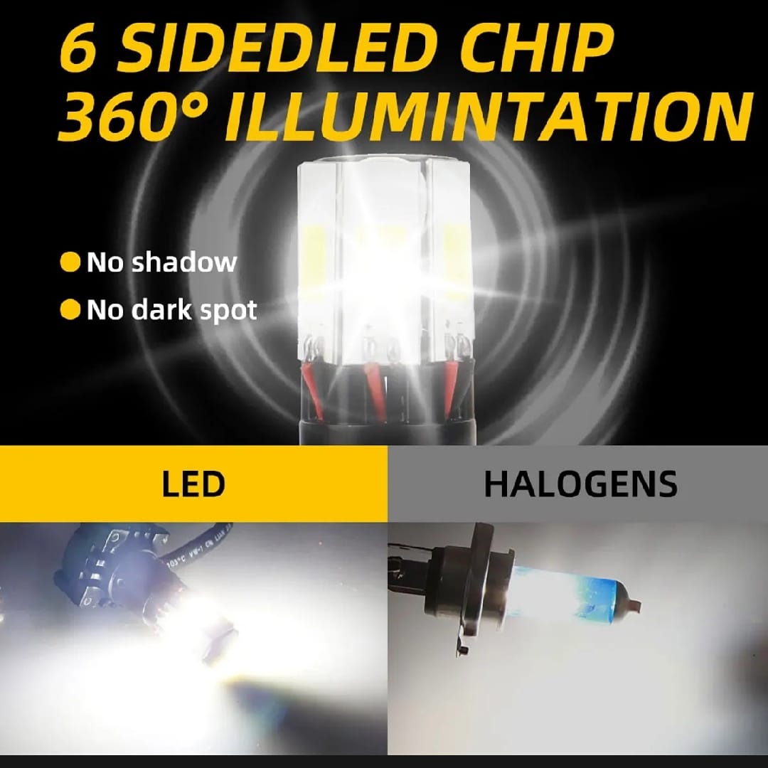 M6 LED Universal Headlight with Fan for All Bikes | universal fitting 3 function High/Low and flasher light - Image 4