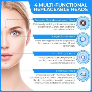 Derma Suction Pore Cleaning Device With Powerful Vacuum Action...